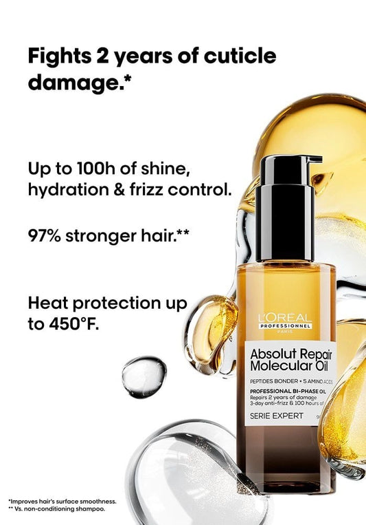 ABSOLUTE REPAIR MOLECULAR OIL